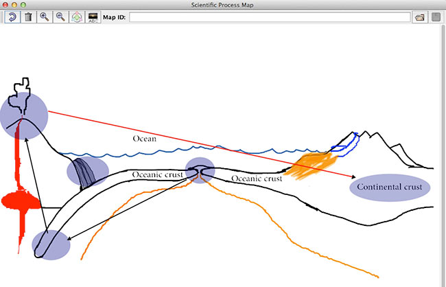 CAMEOS_Program_fig2