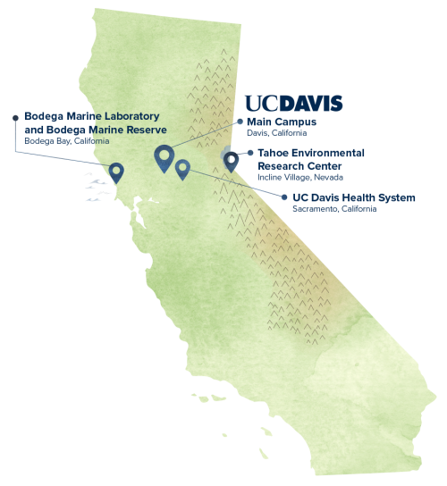 A map of California in watercolor shades of green, with blue accents in the ocean and indicating Lake Tahoe, and brown shades indicating the Sierras. Map markers indicate the location of Bodega Marine Laboratory and Reserve on the coast, plus UC Davis main campus and UC Davis Health inland, and Tahoe Environmental Research Center on the state line bordering Nevada